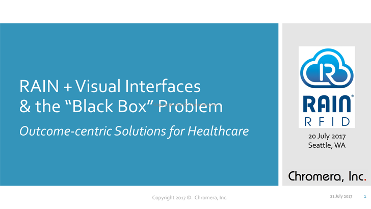 RAIN + Visual Interfaces & the “Black Box” Problem