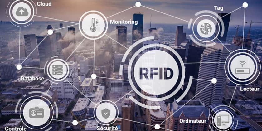 RFID and Its Importance In the Post-COVID World