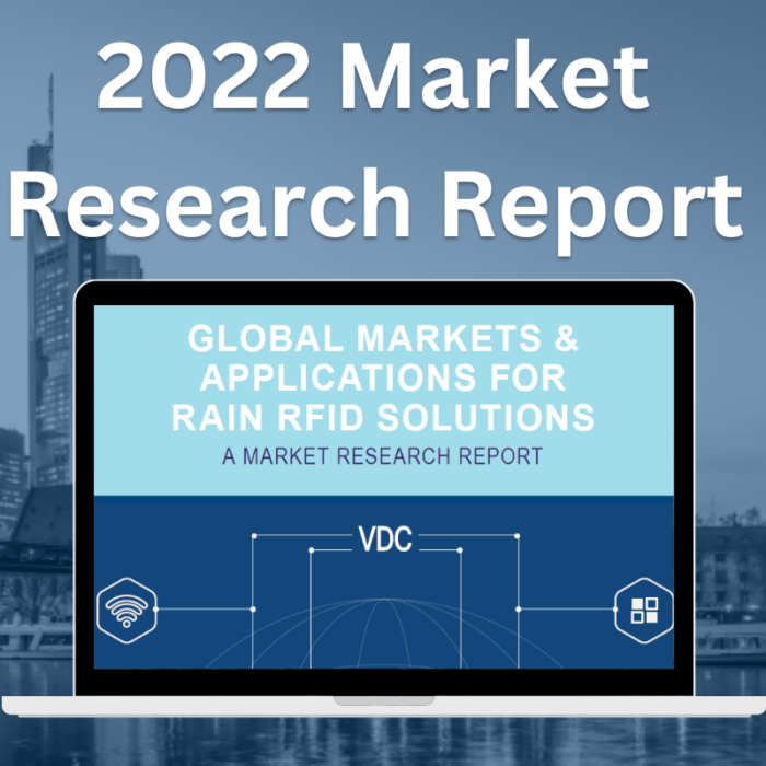 market research report 2022